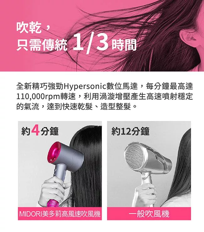 MIDORI美多莉 EO-MDR1420PKYC - 詳情4