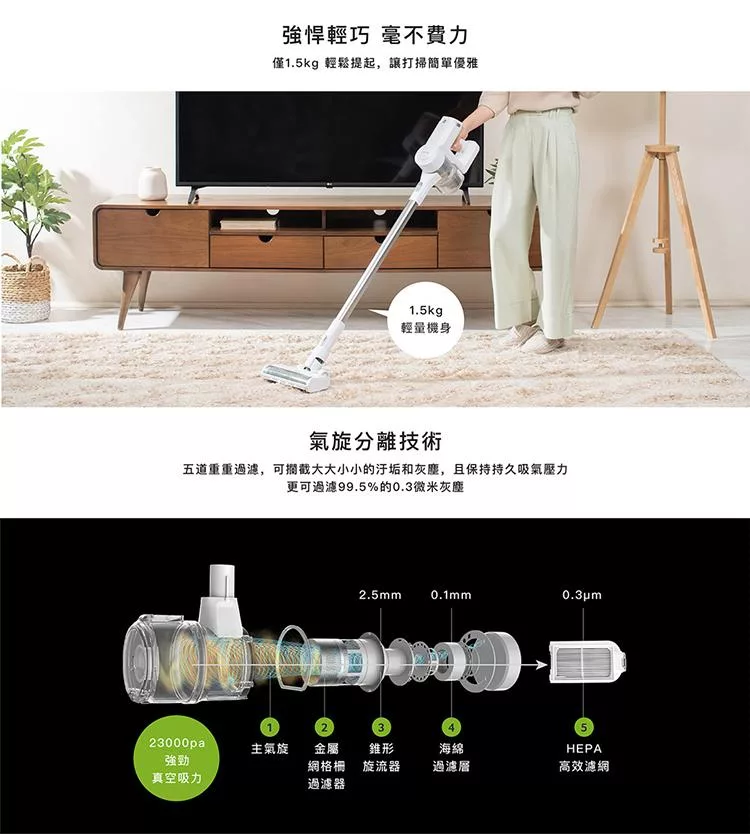 Acerpure SV552-10W - 詳情2