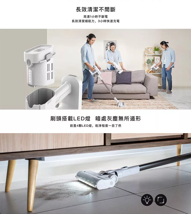 Acerpure SV552-10W - 詳情3