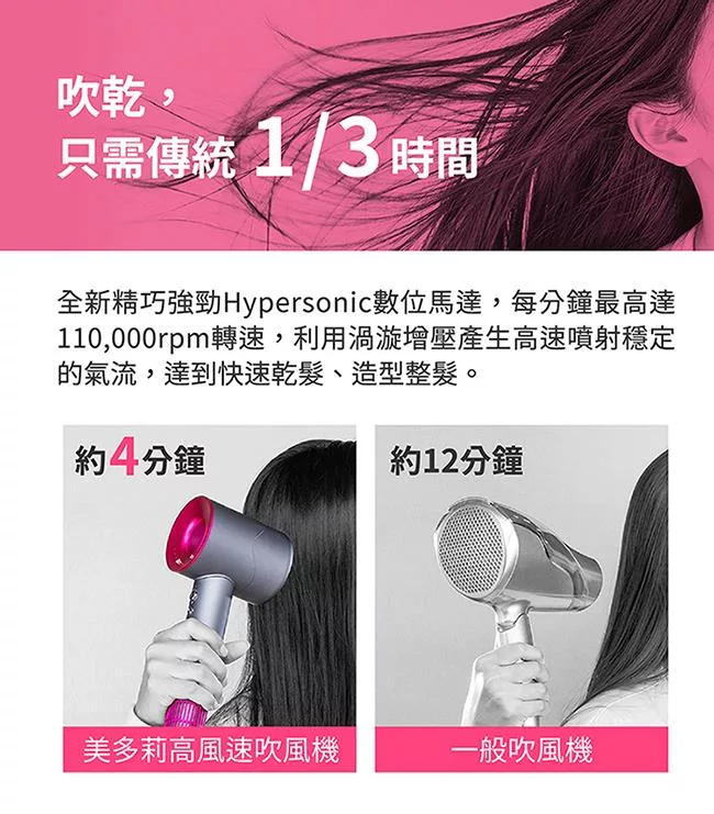 MIDORI美多莉 EO-MDR1420PKYD - 詳情3