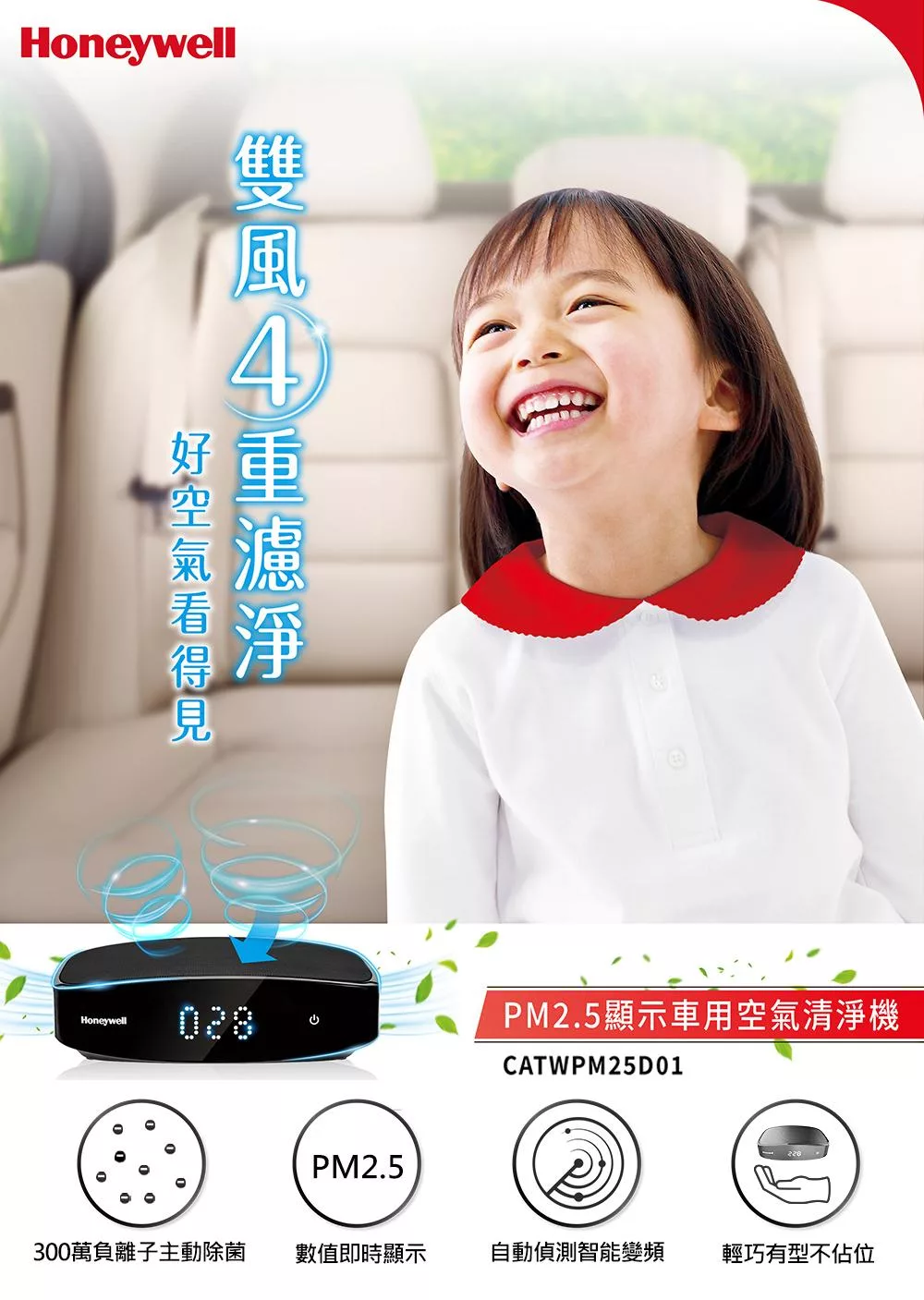 Honeywell CATWPM25D01 - 詳情1