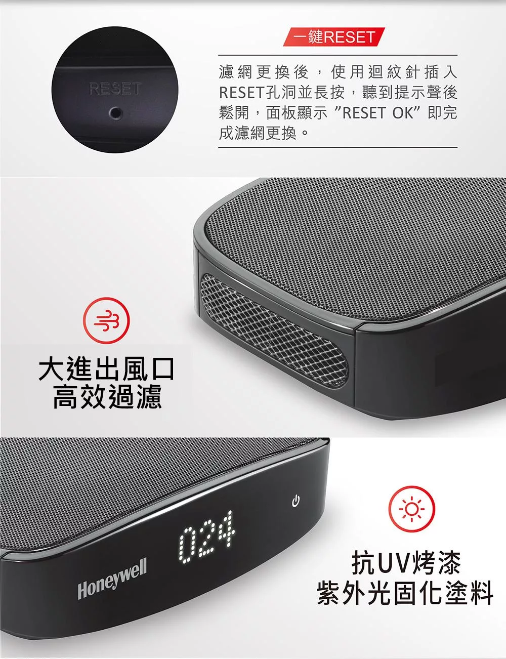 Honeywell CATWPM25D01 - 詳情6