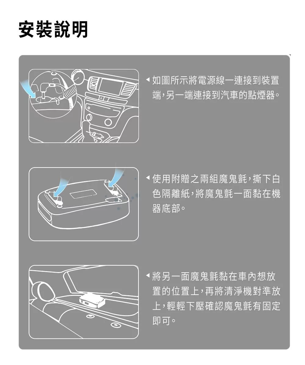 Honeywell CATWPM25D01 - 詳情7