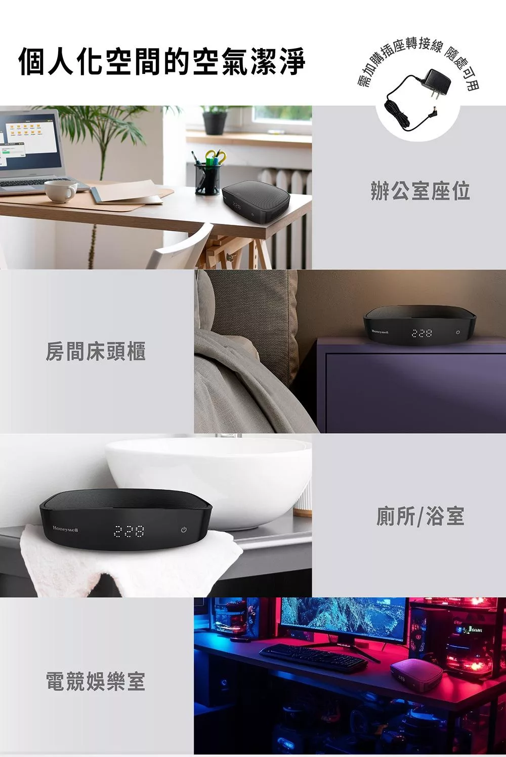 Honeywell CATWPM25D01 - 詳情8