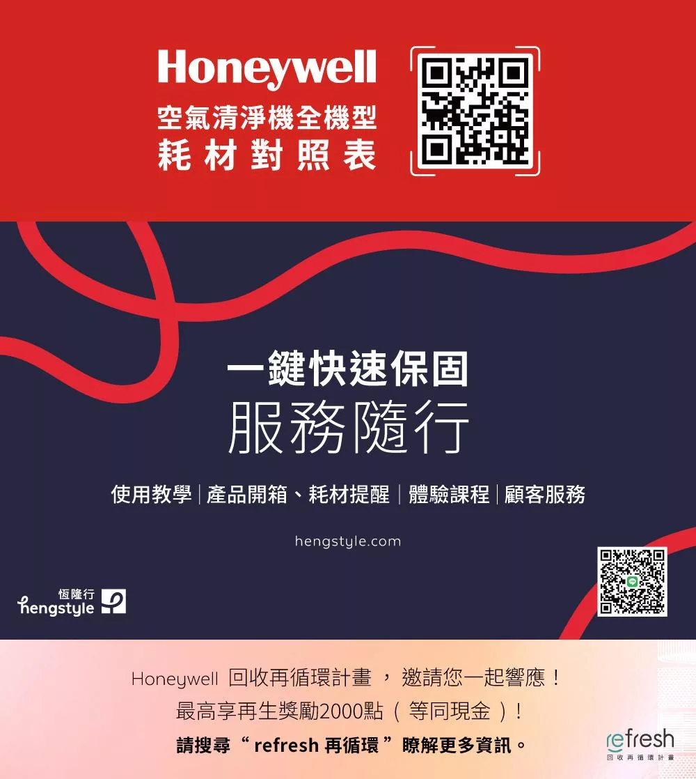 Honeywell CATWPM25D01 - 詳情10