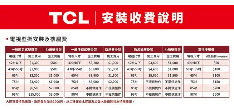 TCL 65C935 - 詳情9