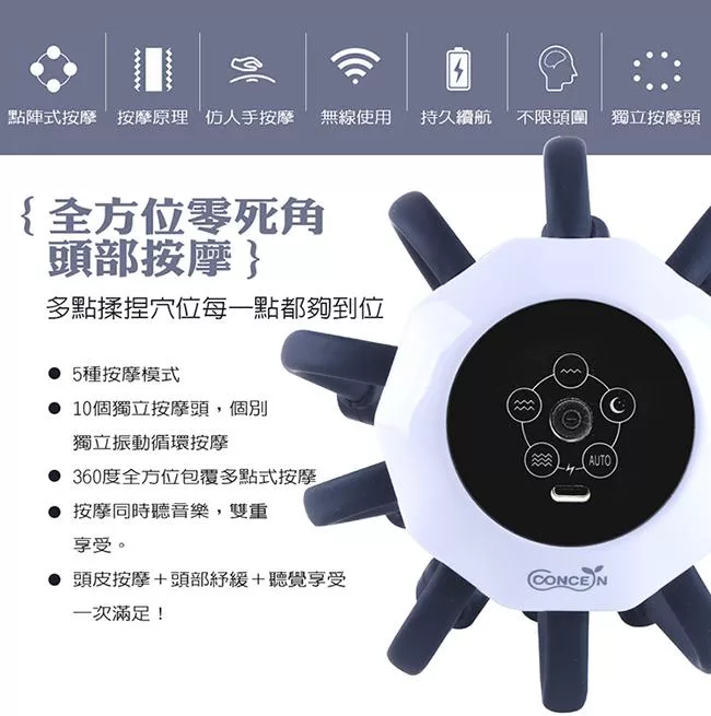 Concern康生 CON-866 - 詳情1