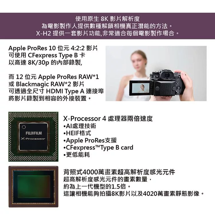FUJIFILM富士軟片 XH2 - 詳情1