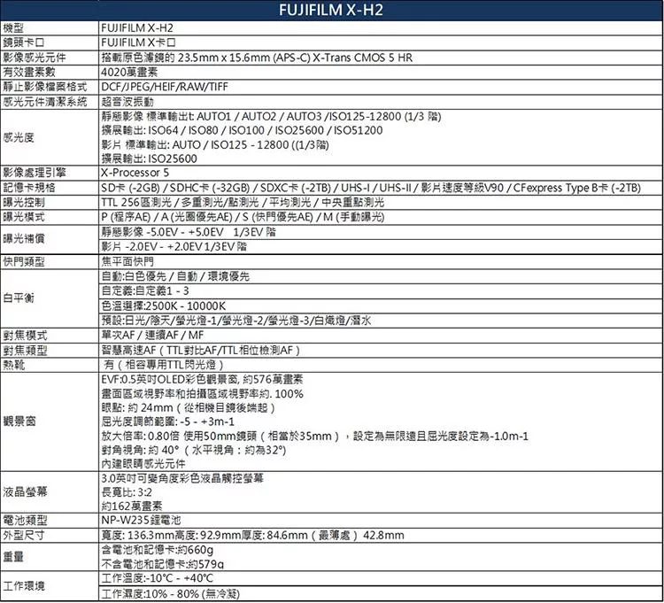 FUJIFILM富士軟片 XH2 - 詳情3