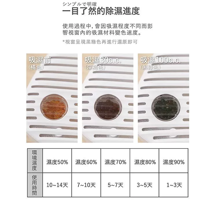 JWAY JY-DH322 - 詳情7