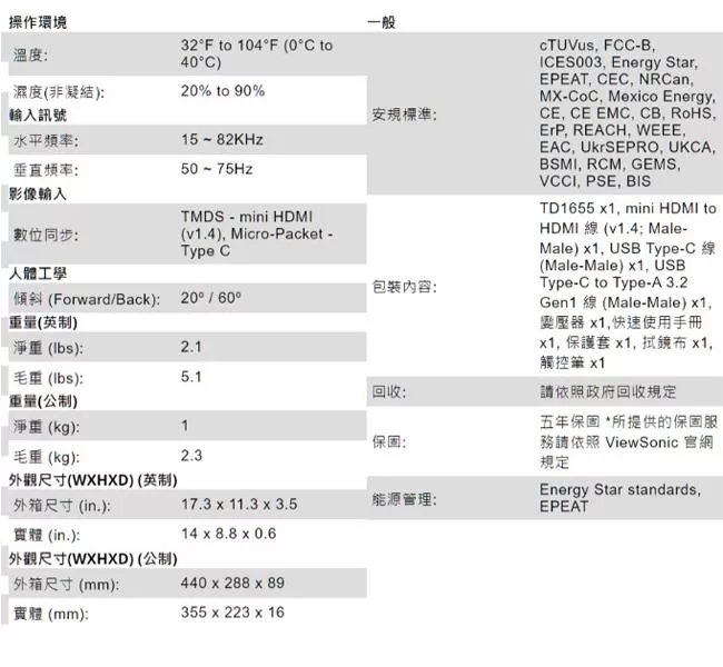 ViewSonic優派 TD1655 - 詳情4