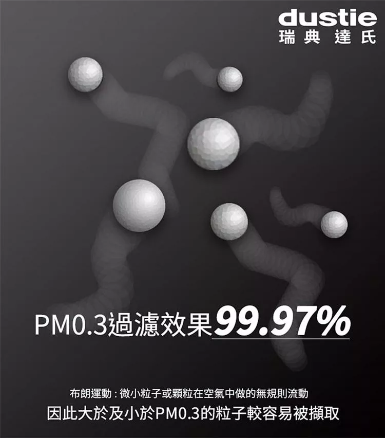 Dustie達氏 DAC500 Plus - 詳情2