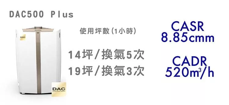 Dustie達氏 DAC500 Plus - 詳情7