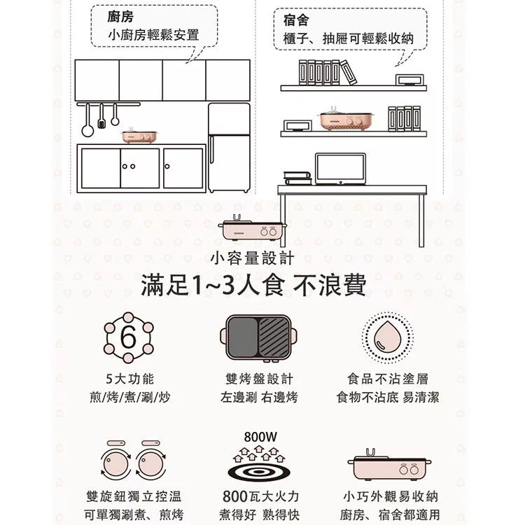 AIWA愛華 AI-DKL01 - 詳情2