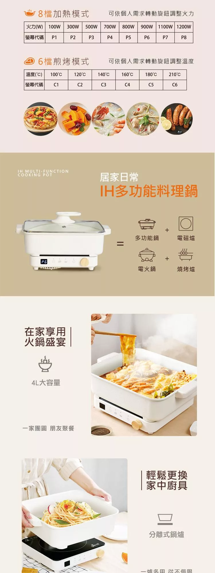 Giaretti珈樂堤義大利 GT-MIP48 - 詳情3