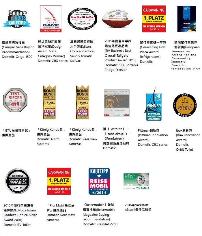 DOMETIC WCI-42 - 詳情5