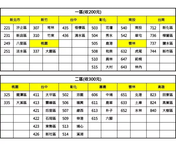 Panasonic國際牌 NA-140MU-L - 詳情4