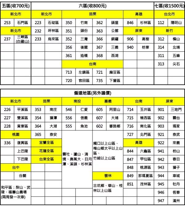 Panasonic國際牌 NA-140MU-L - 詳情5
