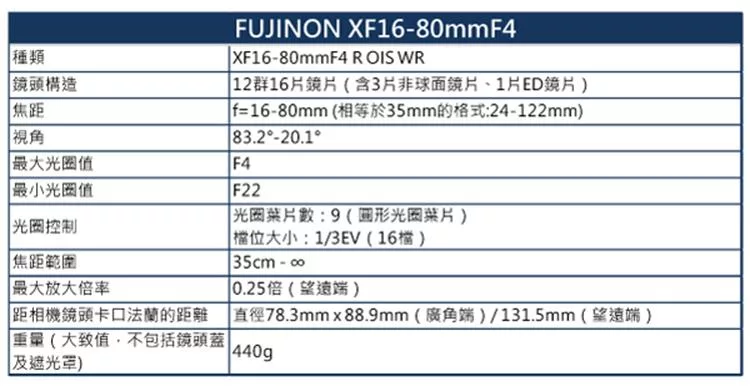 FUJIFILM富士軟片 XF 16-80mm F/4 R OIS WR - 詳情1