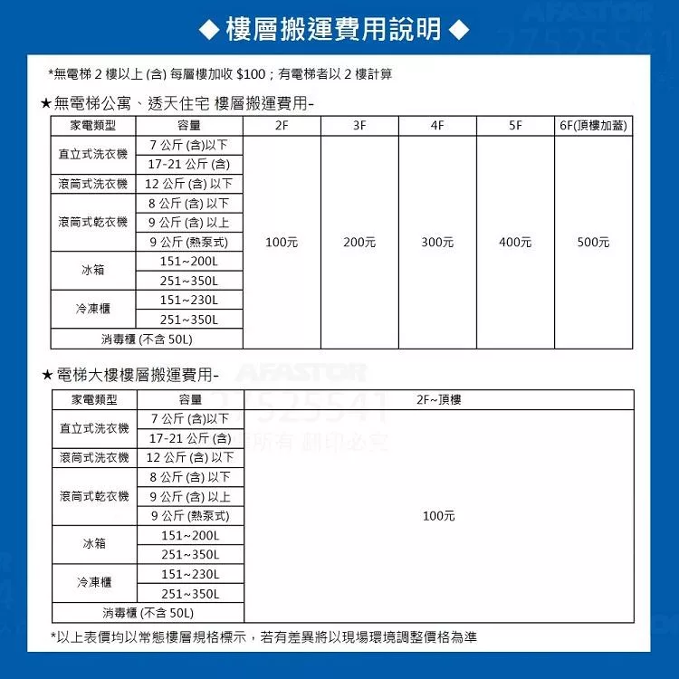 Haier海爾 HGR170 - 詳情8