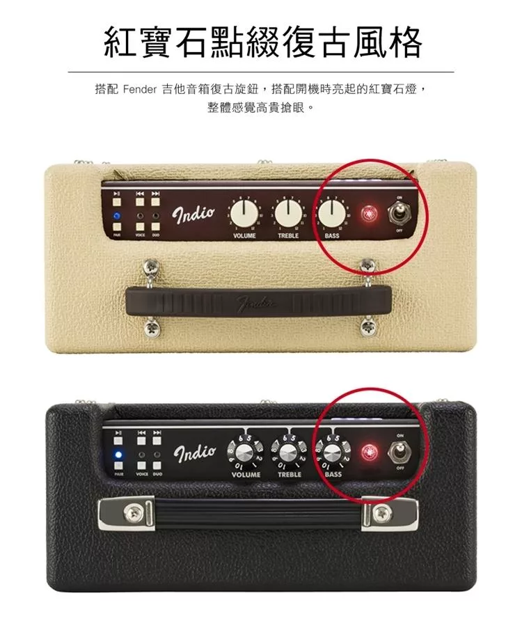 FENDER Indio - 詳情4