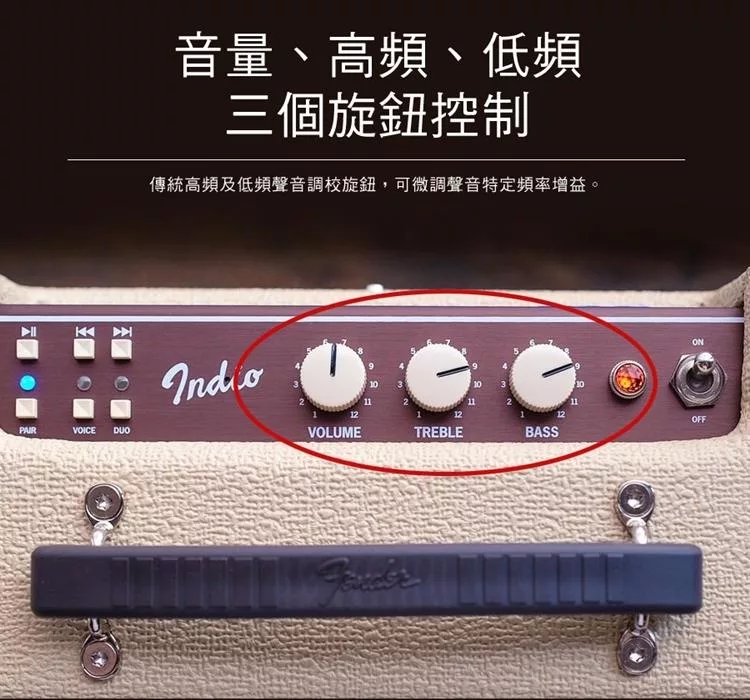 FENDER Indio - 詳情5
