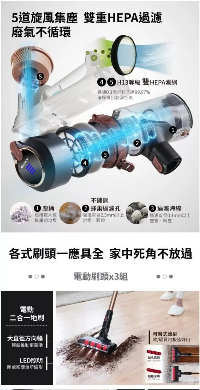 Bmxmao MAO Clean M7 - 詳情2