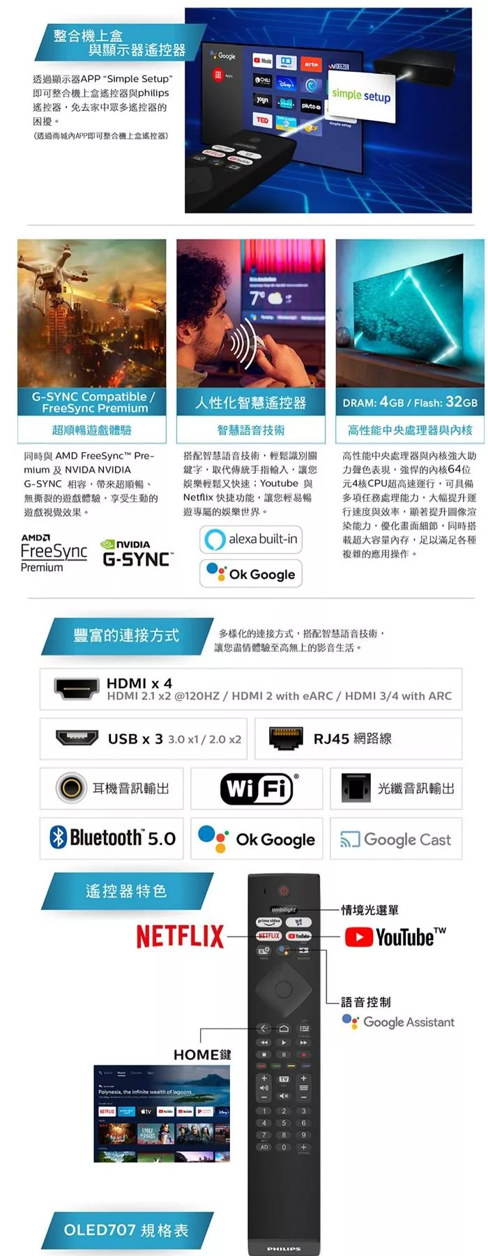 PHILIPS飛利浦 55OLED707 - 詳情3