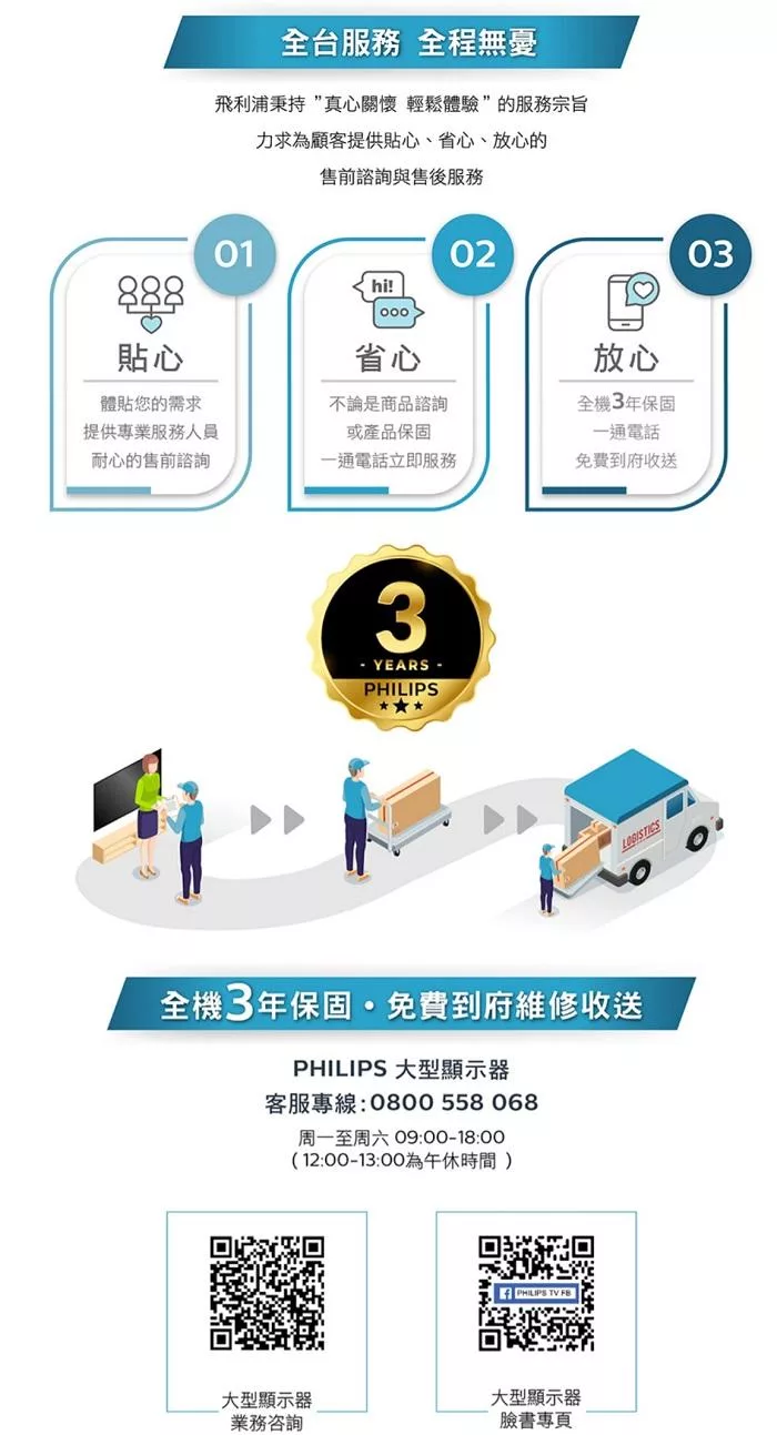 PHILIPS飛利浦 55OLED707 - 詳情4