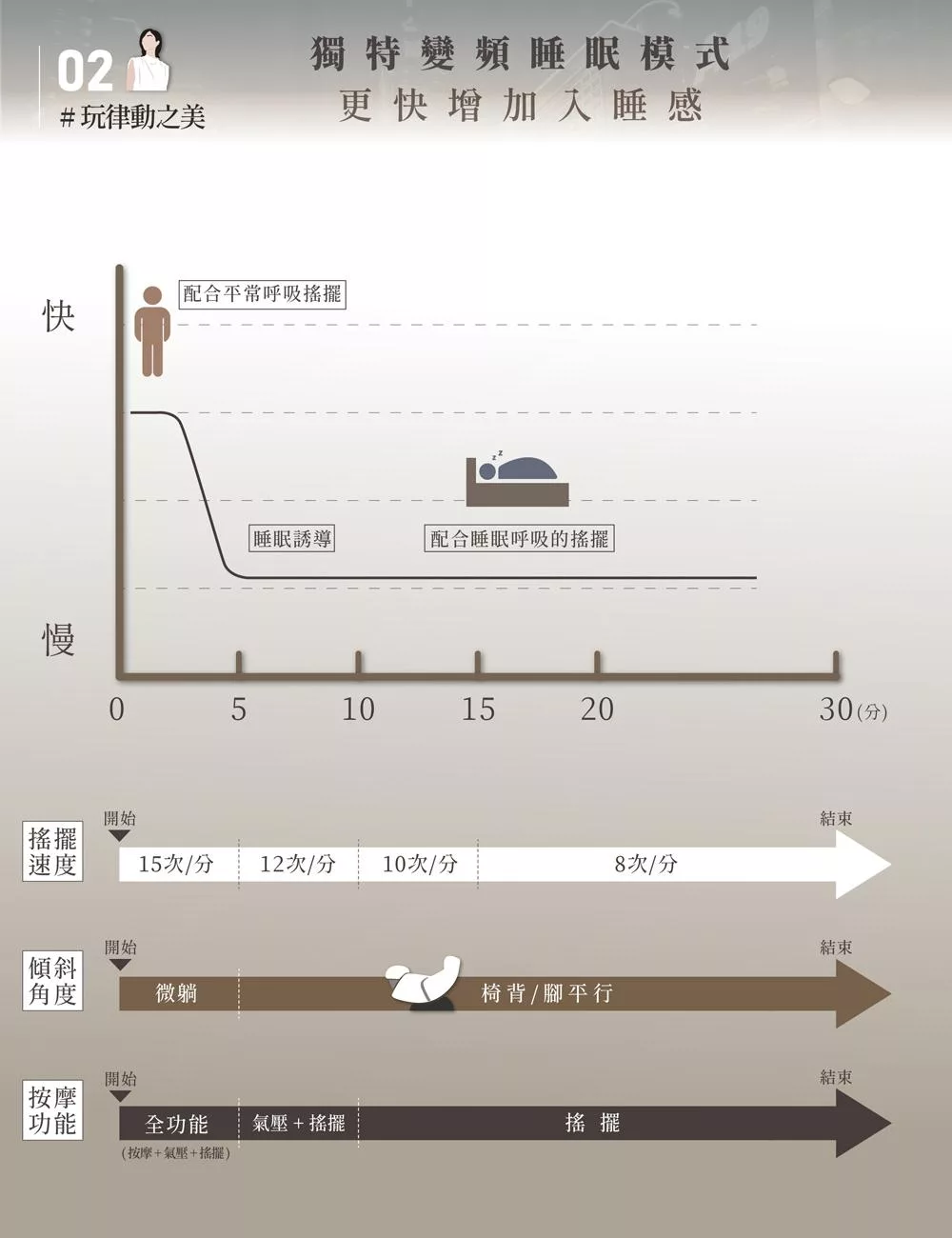 TOKUYO督洋 TC-298 - 詳情2
