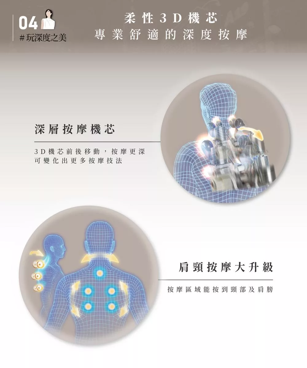 TOKUYO督洋 TC-298 - 詳情3