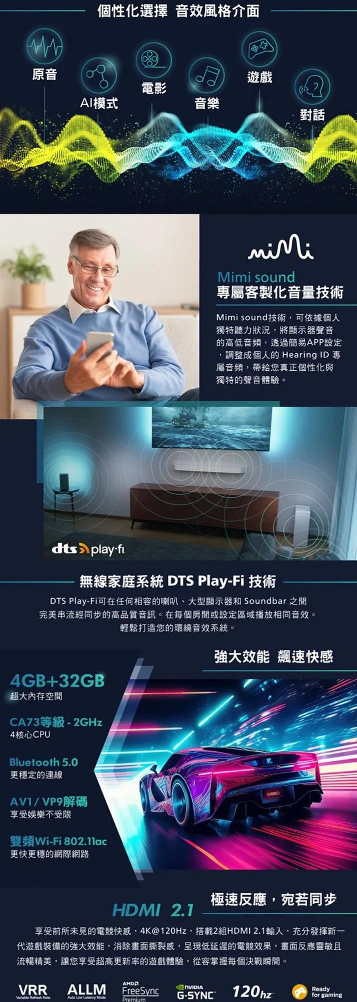 PHILIPS飛利浦 55OLED808 - 詳情2