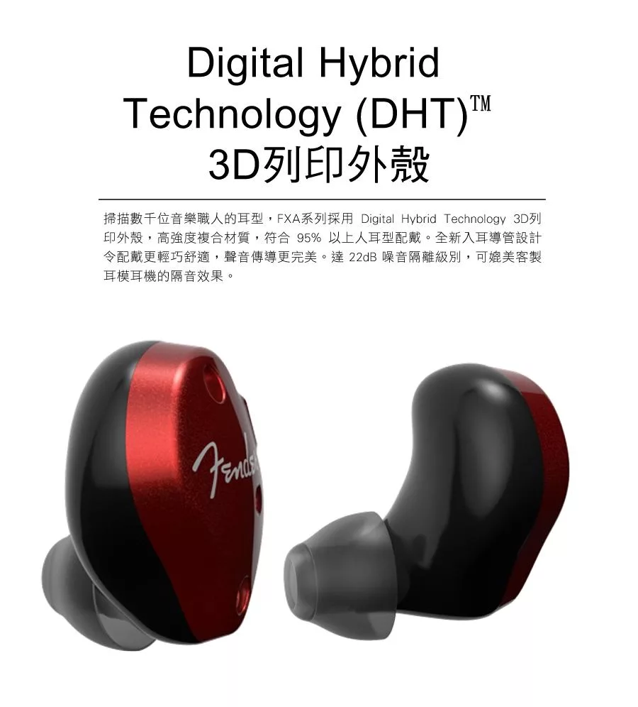 FENDER FXA6 IEM - 詳情4