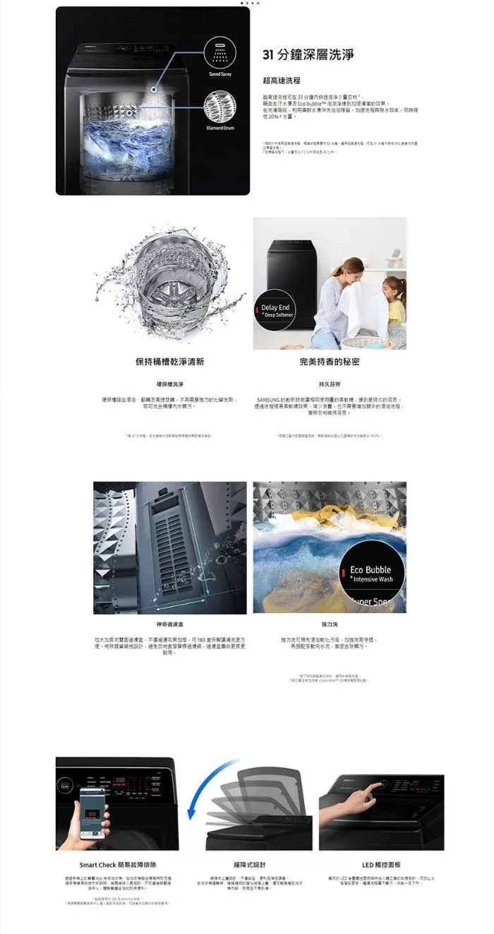 SAMSUNG三星 WA13CG5745BV - 詳情1