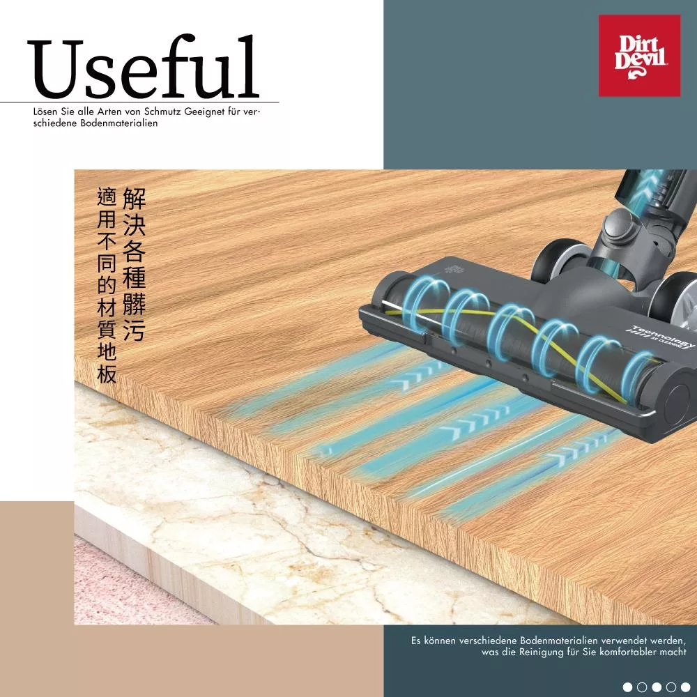Dirt Devil S22 - 詳情5