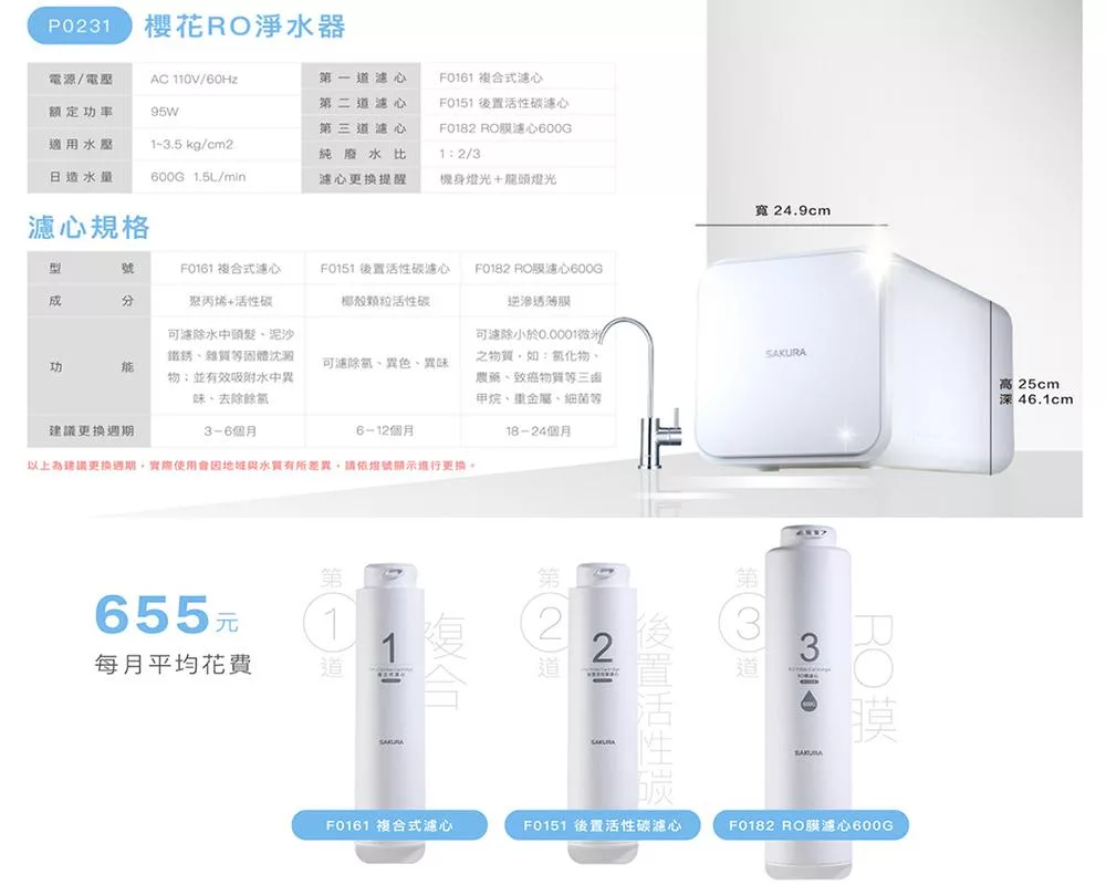 SAKURA櫻花牌 P-0231 - 詳情2