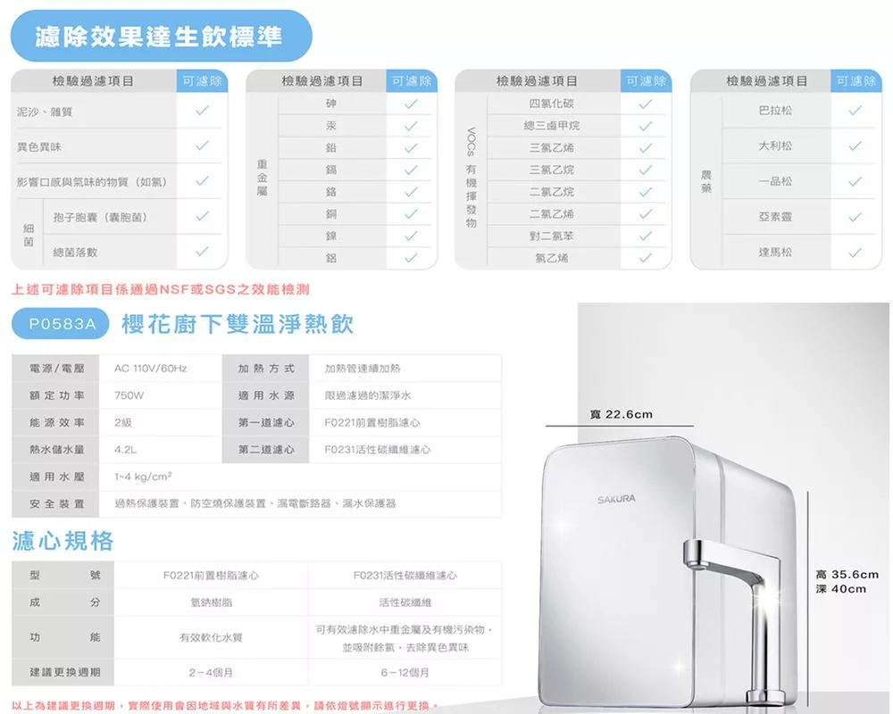 SAKURA櫻花牌 P0583A - 詳情1