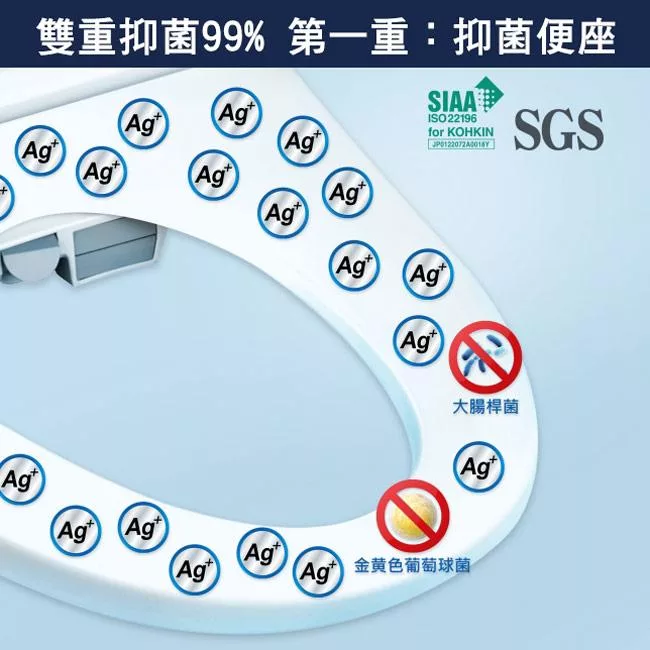 Panasonic國際牌 DL-PSTK09TWW - 詳情2