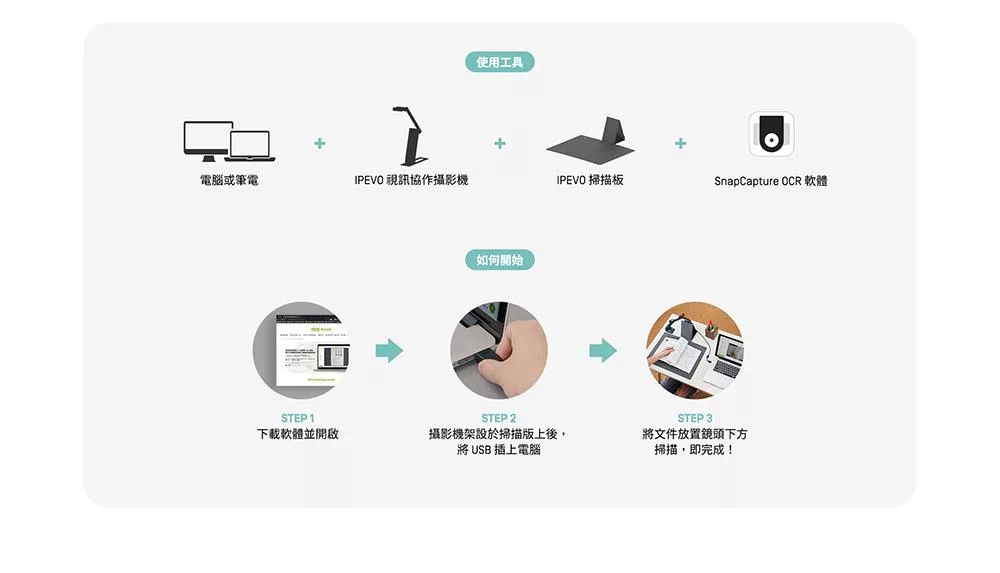 IPEVO愛比 VZ-R - 詳情3