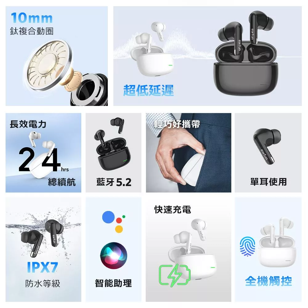 EarFun Air Mini 2 - 詳情1