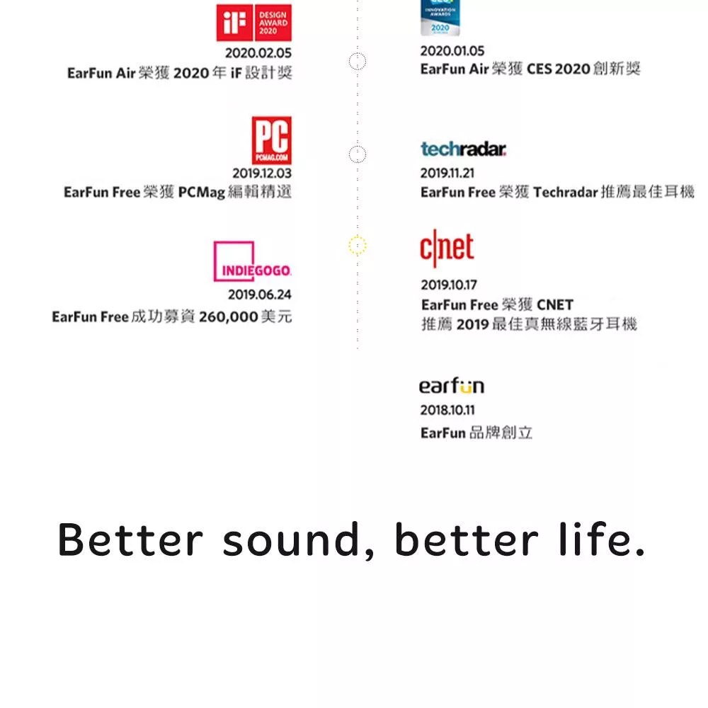 EarFun Air Mini 2 - 詳情2