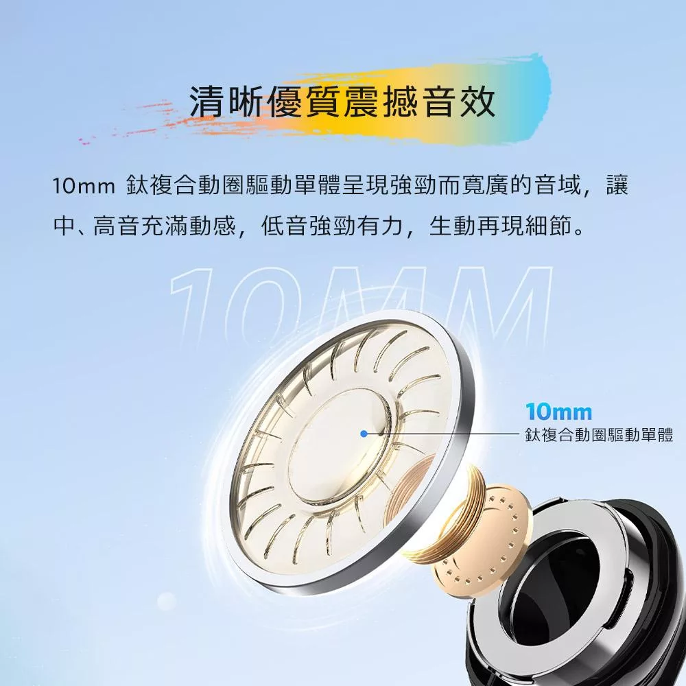 EarFun Air Mini 2 - 詳情3