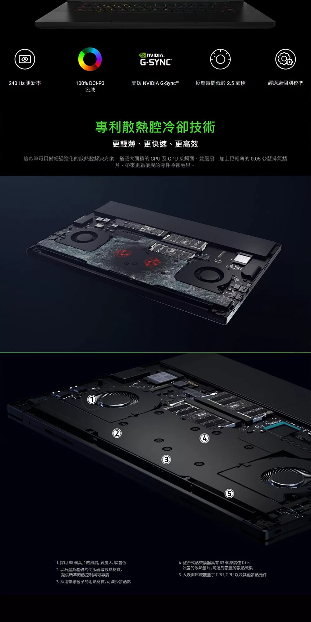 Razer雷蛇 15 吋 - 詳情2