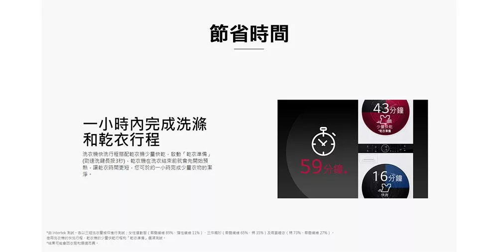 LG樂金 WD-S1310W - 詳情4