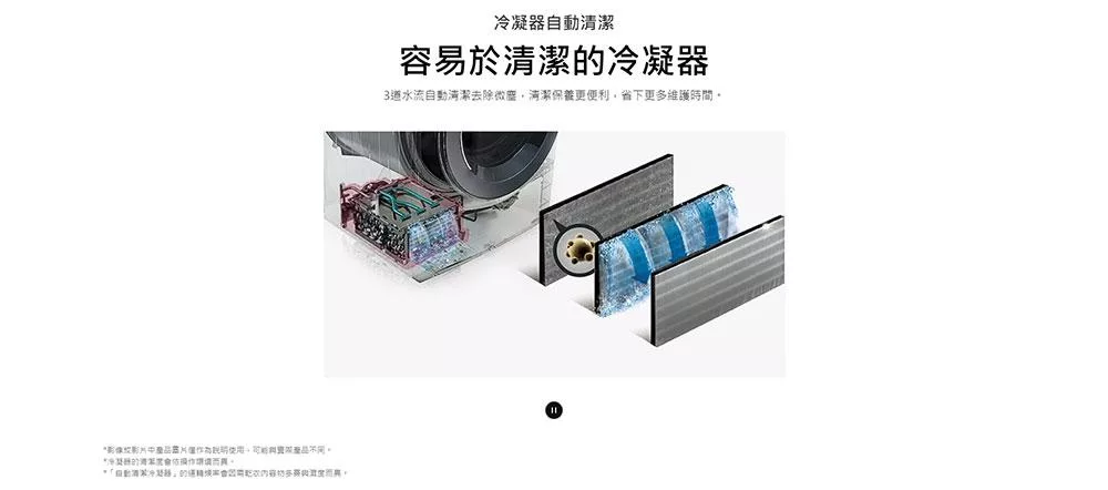 LG樂金 WD-S1310W - 詳情5