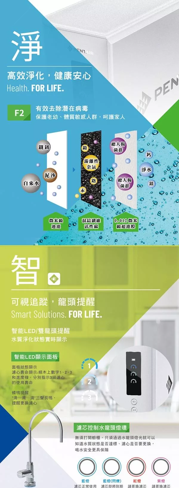 Pentair濱特爾 F2-UF - 詳情1