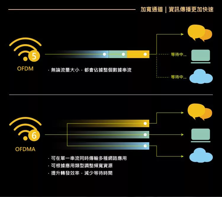 HP惠普 470 G9 - 詳情4