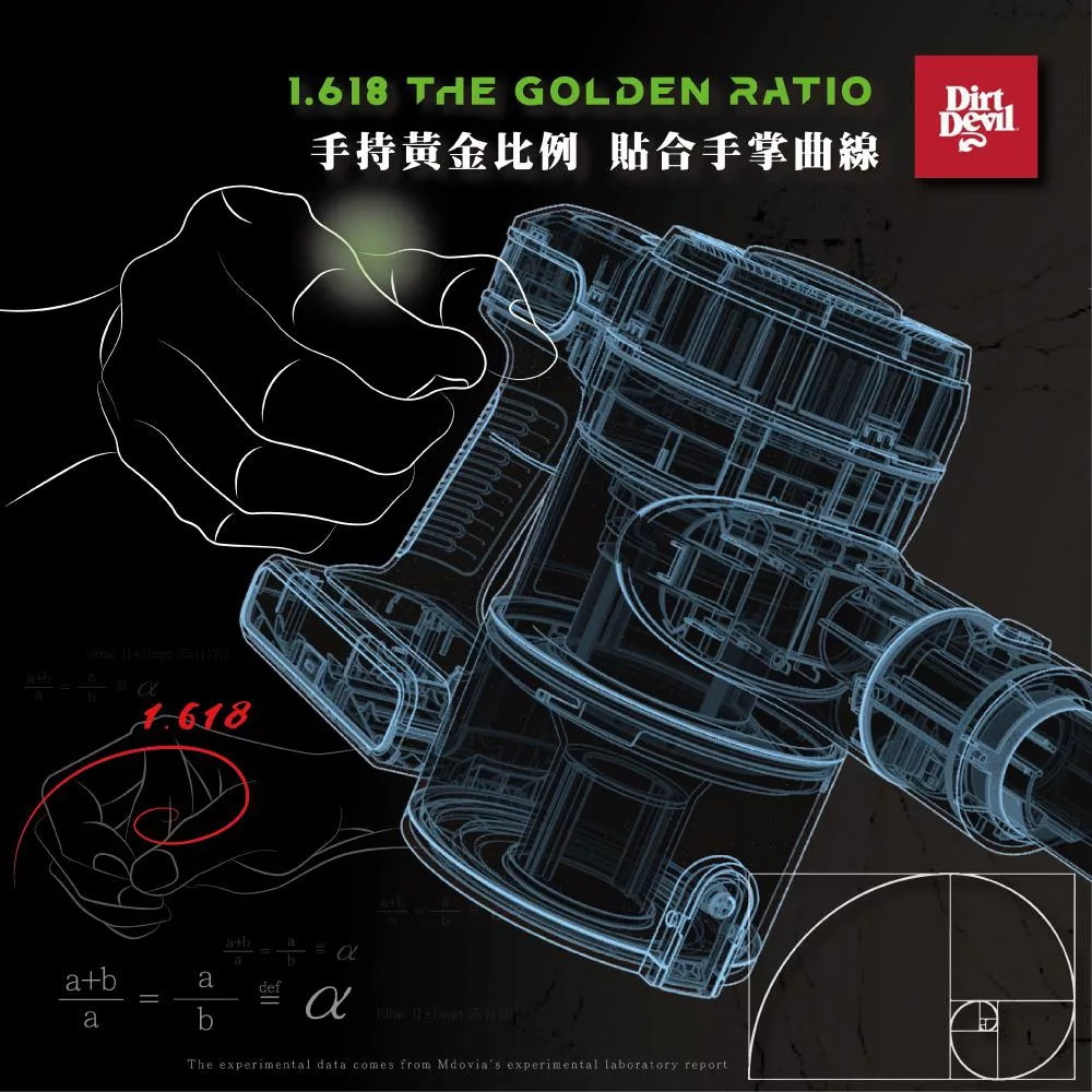 Dirt Devil S26 - 詳情1