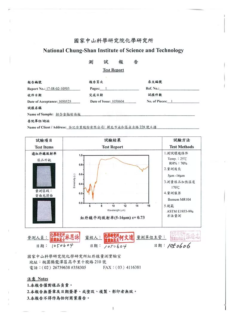 HELLER嘉儀 MHS-701 - 詳情5