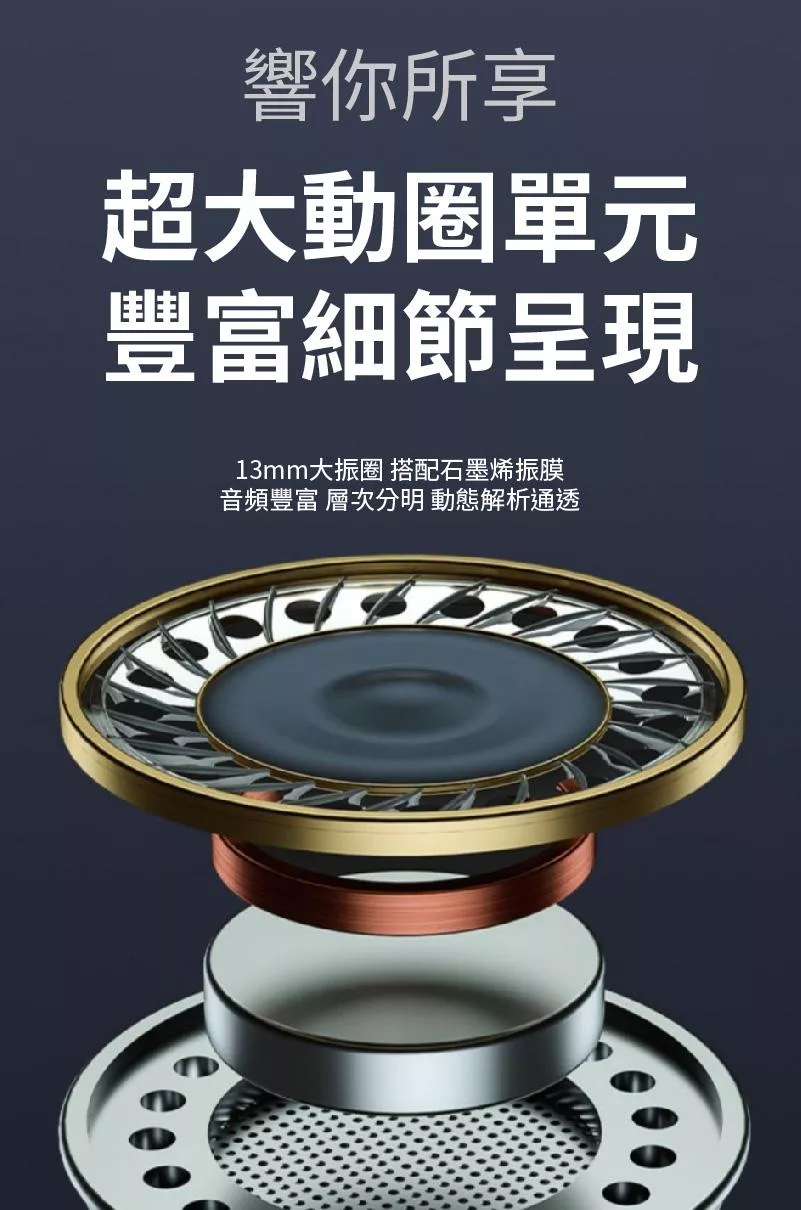 iSee Airduos 3 - 詳情2